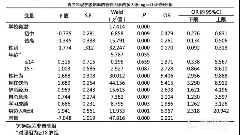 广州仓库重型货架：如何选择合适的承重与配置**