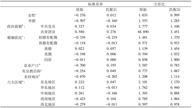 食品行业塑料托盘选用标准解析
