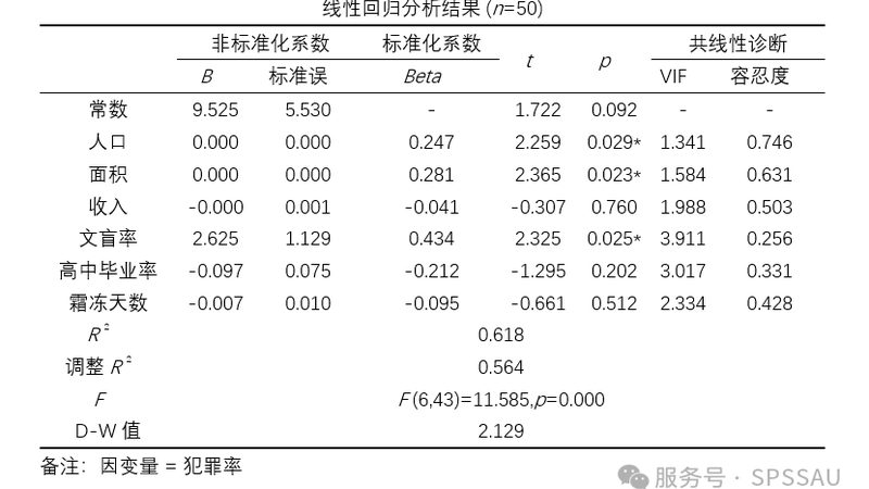 轻型货架不是万能筐，选错货物等于白装