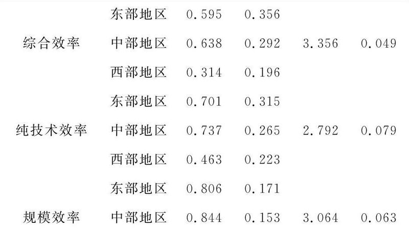 抽屉式模具货架：使用中的四大关键点**