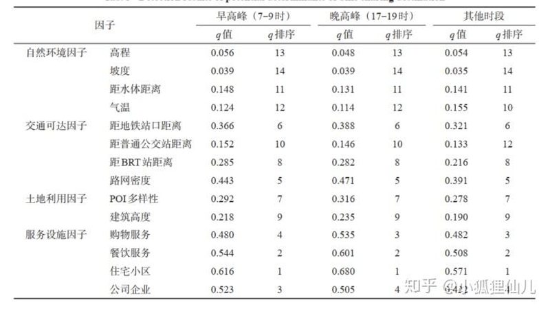 上海二手重型货架回收价格：揭秘其价值与考量因素